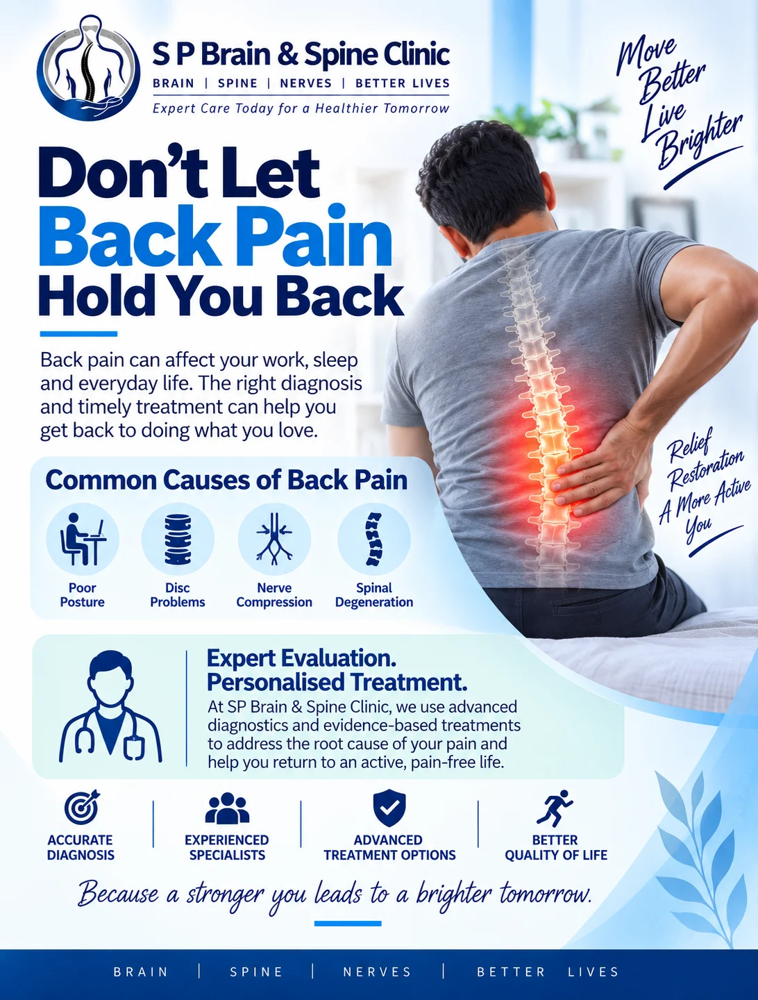 SEVERE BACKPAIN ISSUE